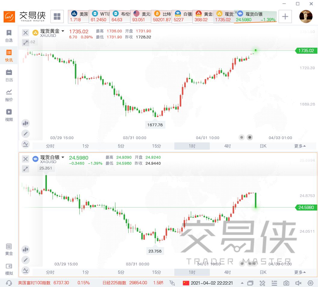 一周热榜精选：本周市场最值得关注的N件大事